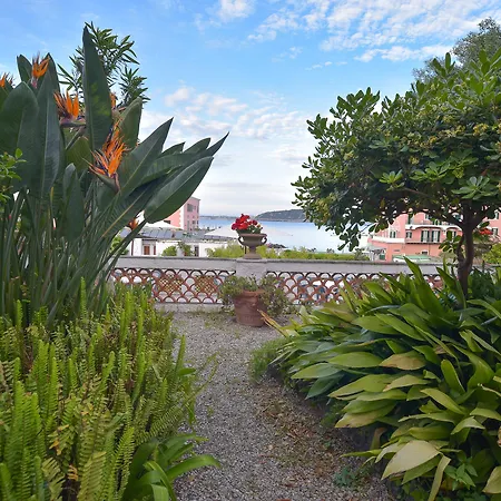 Panoramica - Ponte Hotel