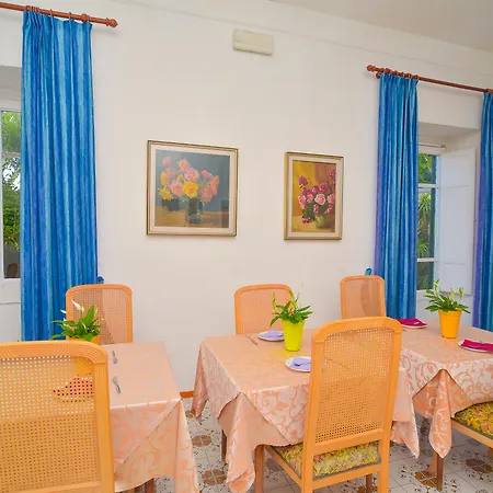 Panoramica - Ponte Hotel