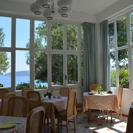 Panoramica - Ponte Hotel